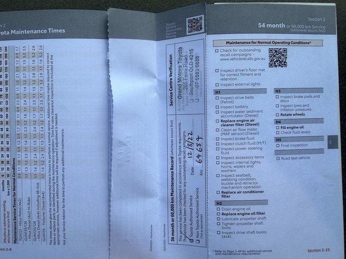 2020 Toyota Hilux Rugged X