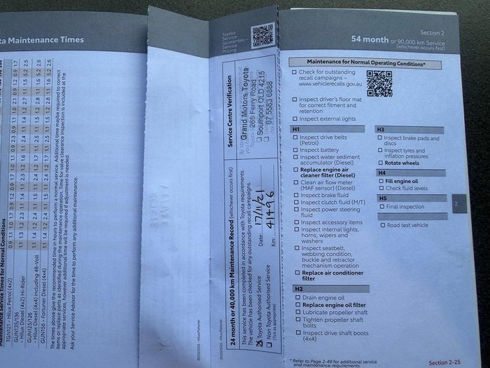 2020 Toyota Hilux Rugged X