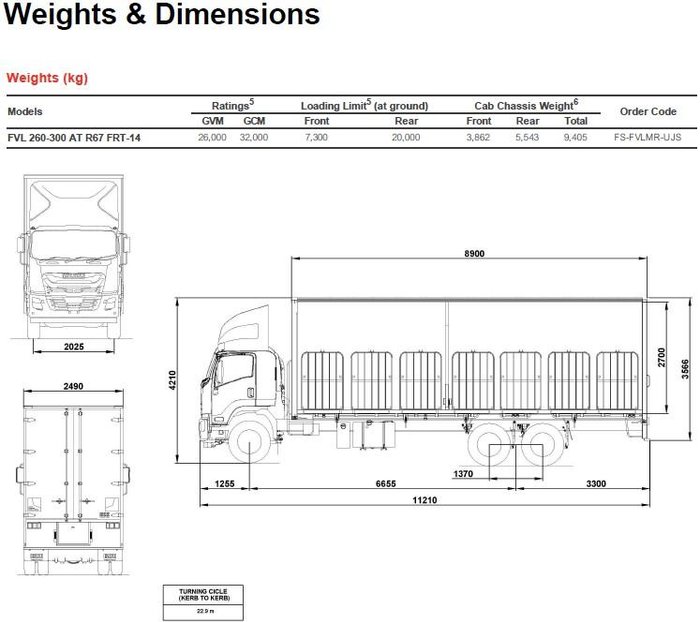 2026 Isuzu F Series FVL 260-300 AUTO FREIGHTPACK