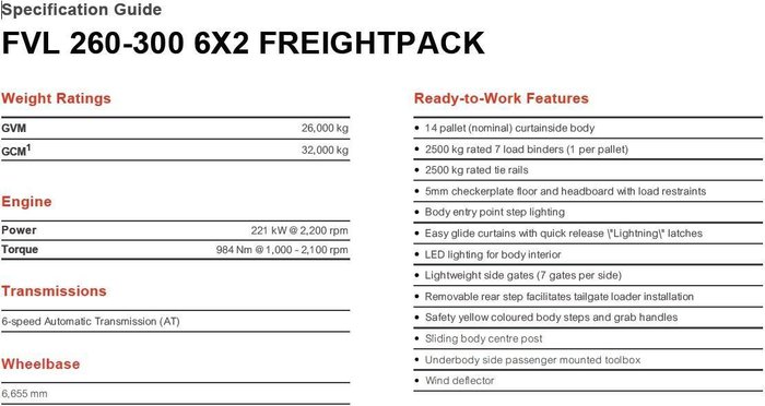 2026 Isuzu F Series FVL 260-300 AUTO FREIGHTPACK