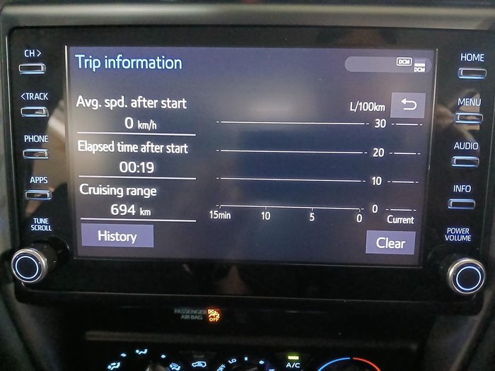 2024 Toyota Fortuner GX