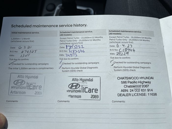 2021 Hyundai Kona (FWD)