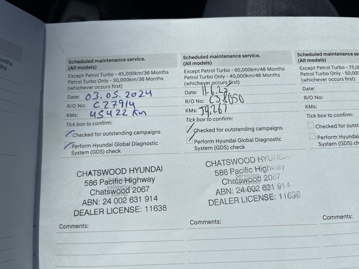 2021 Hyundai Kona (FWD)