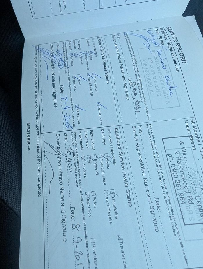 2010 Mitsubishi Outlander LS ZH MY10 4X4 On Demand White