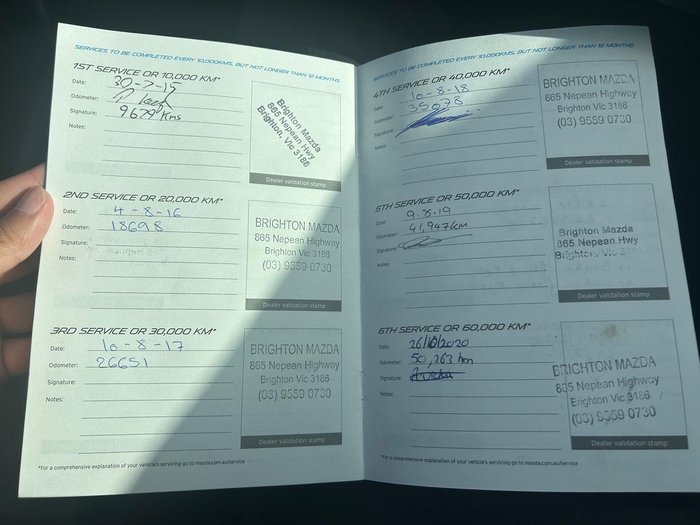 2013 Mazda CX-5 Maxx Sport