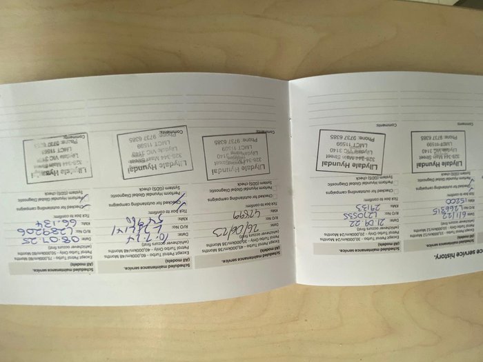 2020 Hyundai i30 Active