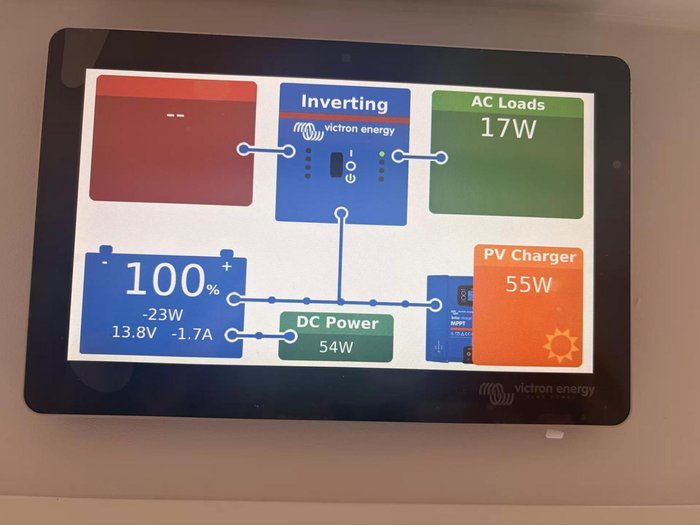 2026 Crusader Crusader My25 Musketeer Treville