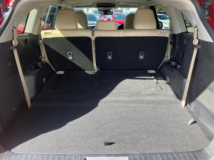 2021 Toyota Kluger Grande