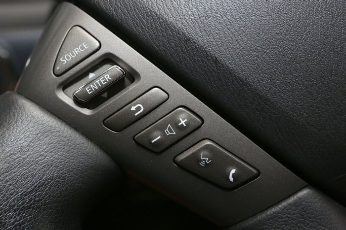 2022 Nissan Patrol Ti-L