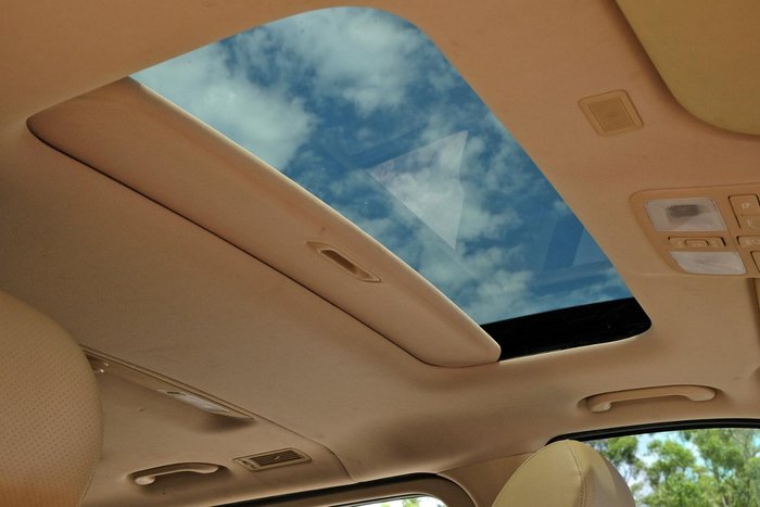 2018 Hyundai iMax Elite