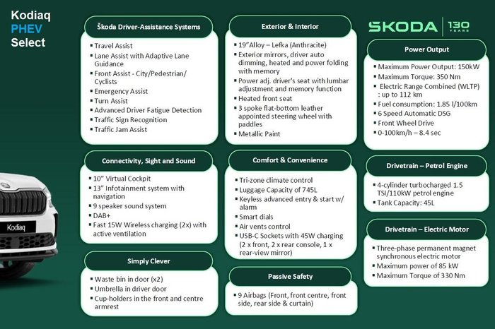 2026 SKODA Kodiaq Select PHEV