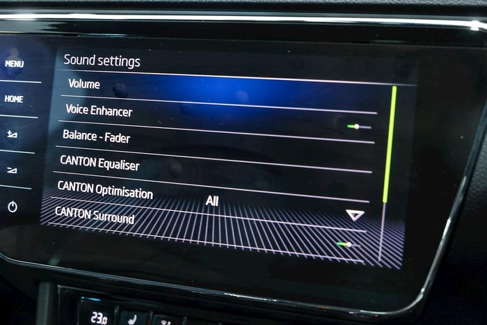 2018 SKODA Superb 206TSI SportLine NP MY18.5 4X4 Constant Moon White