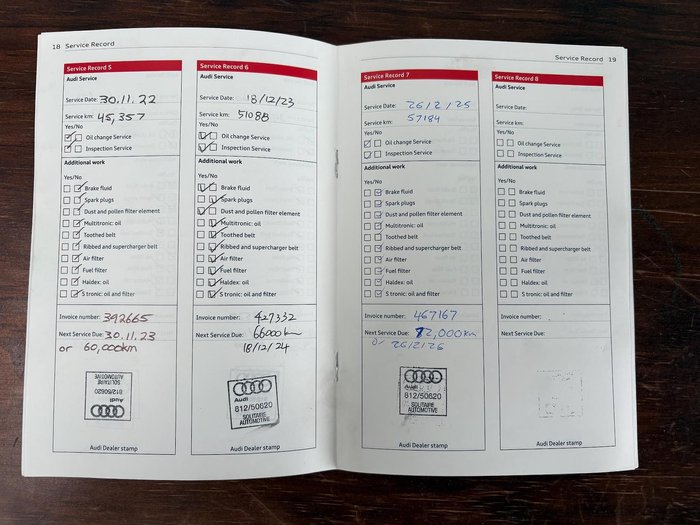 2016 Audi Q3 TFSI Sport 8U MY17 Four Wheel Drive Monsoon Grey