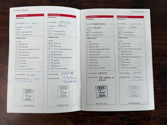 2016 Audi Q3 TFSI Sport 8U MY17 Four Wheel Drive Monsoon Grey