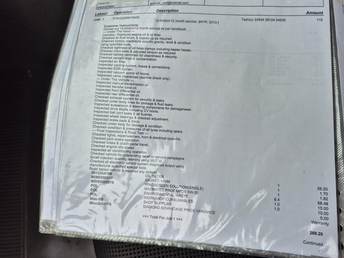 2015 Mitsubishi Triton GLX MN MY15 4X4 Dual Range White