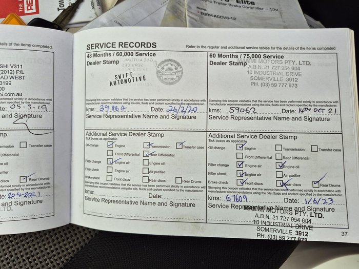 2015 Mitsubishi Triton GLX MN MY15 4X4 Dual Range White