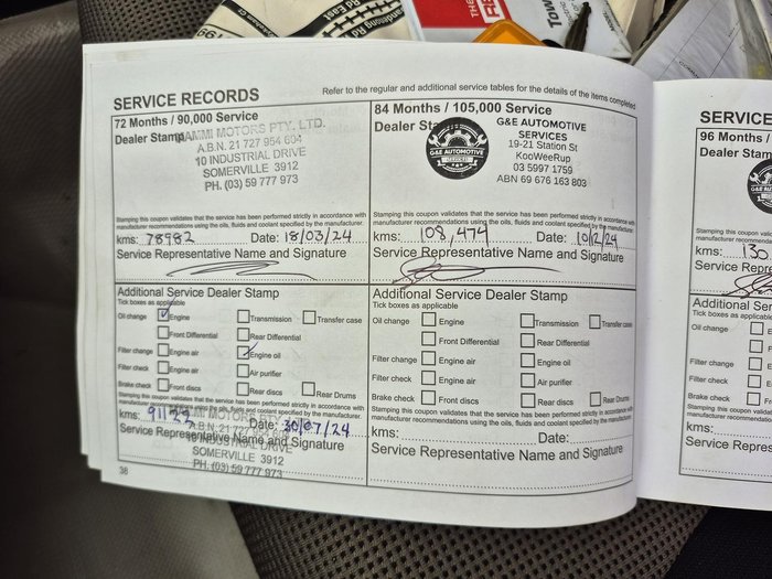 2015 Mitsubishi Triton GLX MN MY15 4X4 Dual Range White