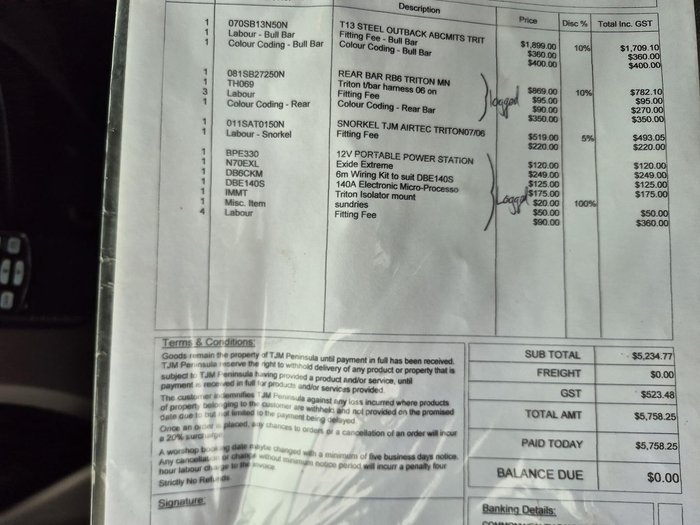 2015 Mitsubishi Triton GLX MN MY15 4X4 Dual Range White