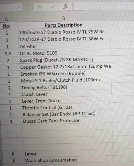 2008 Ducati 1098 S