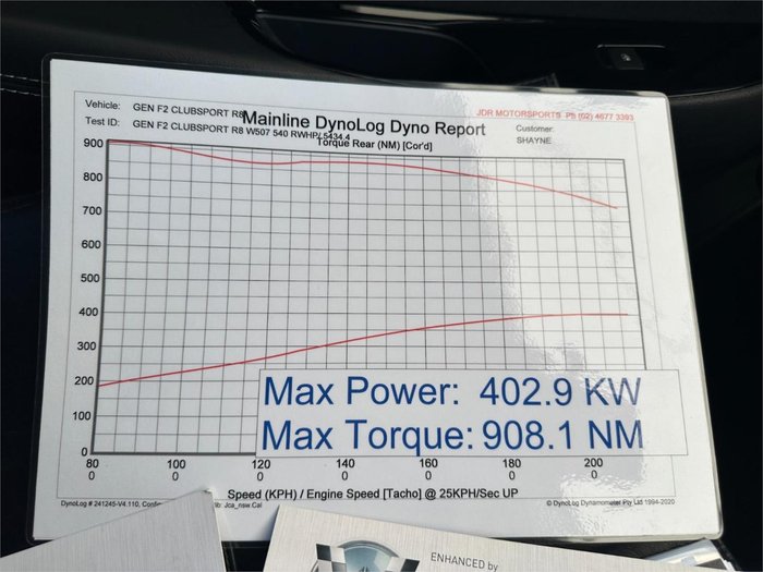 2015 Holden Special Vehicles Clubsport R8 LSA