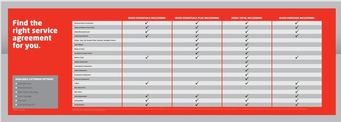 2025 Isuzu F Series FRR 110-240 AM C52