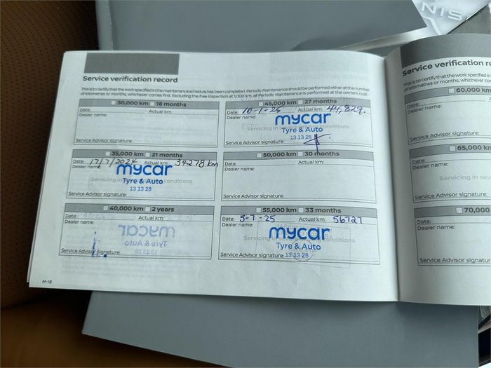 2023 Nissan Patrol Ti