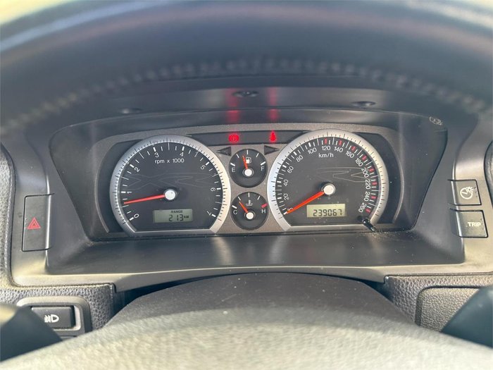 2004 Ford Falcon Ute XR8 BA Phantom