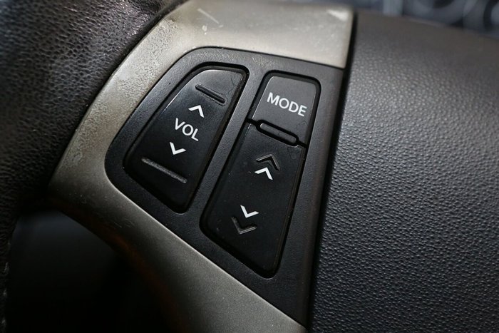 2009 Hyundai i30 Sportswagon