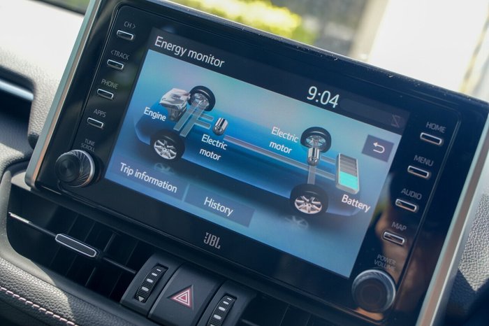 2021 Toyota RAV4 Cruiser