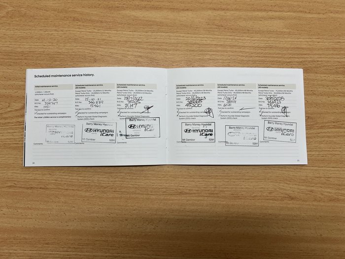 2019 Hyundai Santa Fe Active