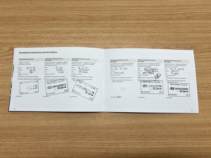 2019 Hyundai Tucson Active