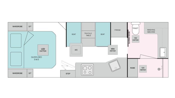 2025 Essential Caravans A Class V7-7 21'8