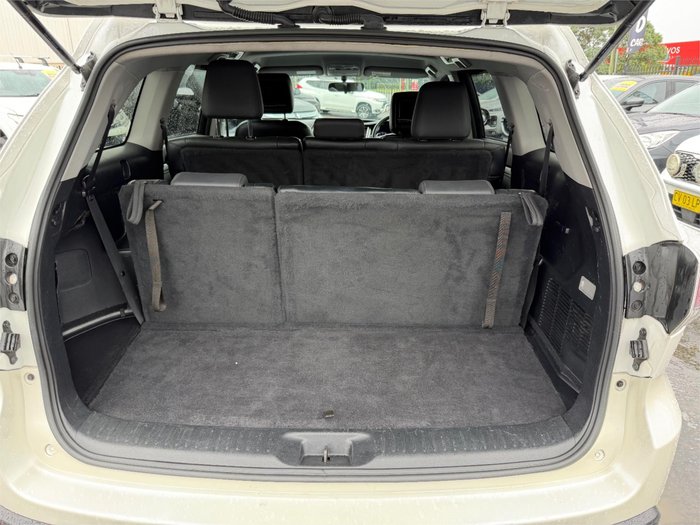 2015 TOYOTA KLUGER GXL (4x2)