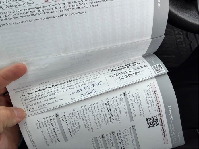 2021 TOYOTA HILUX WORKMATE HI-RIDER (4x2)