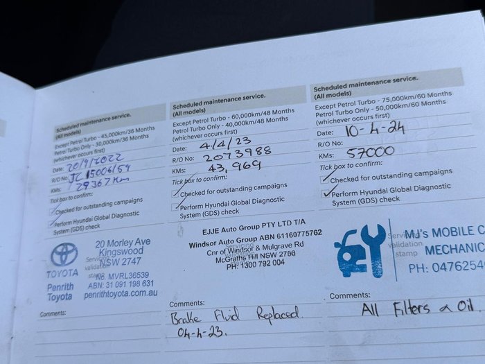 2020 Hyundai i30 Premium