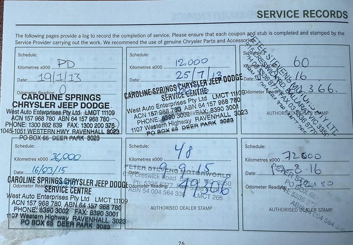 2012 Jeep Compass Sport MK MY13 Grey