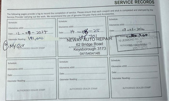 2012 Jeep Compass Sport MK MY13 Grey