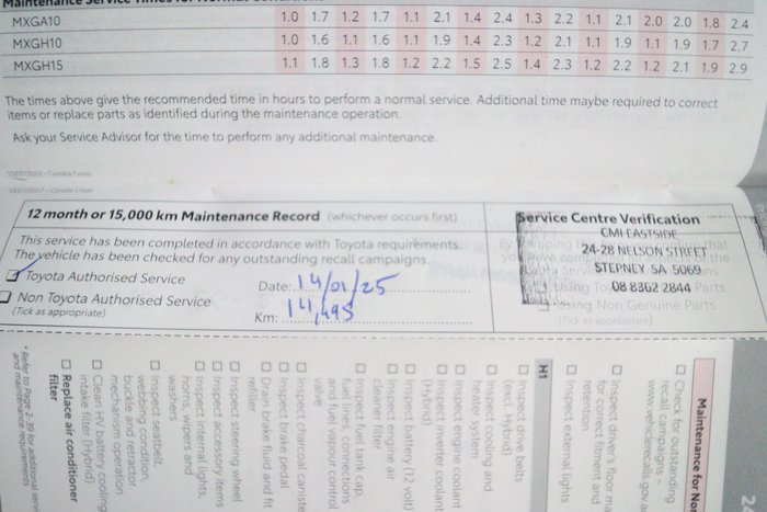 2023 Toyota Corolla Cross Atmos