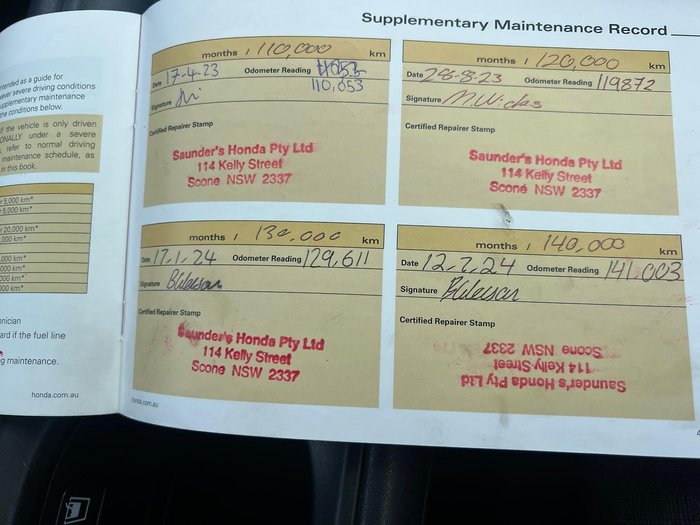 2019 Honda HR-V VTi MY19 Brilliant Sporty Blue