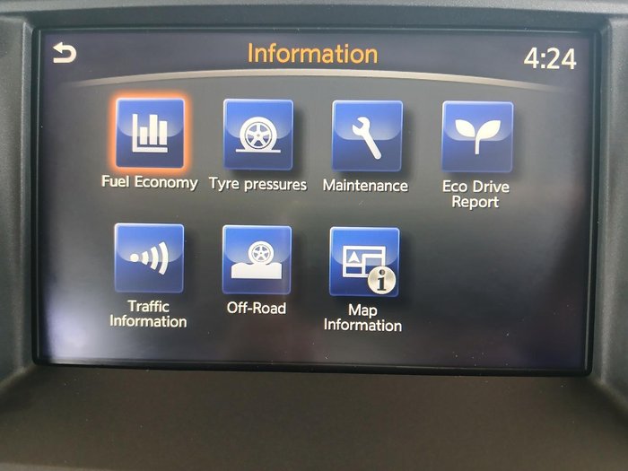 2021 Nissan Patrol Ti