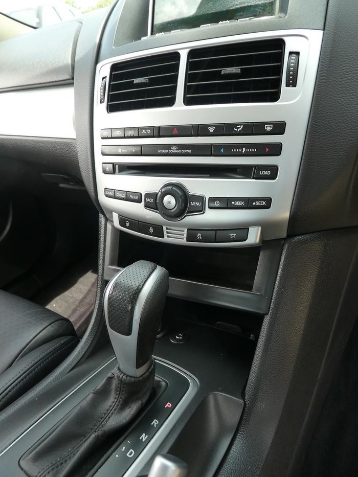 2011 Ford Falcon XR6 Limited Edition