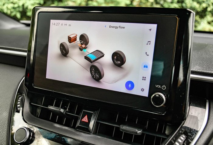 2023 Toyota Corolla Cross GX