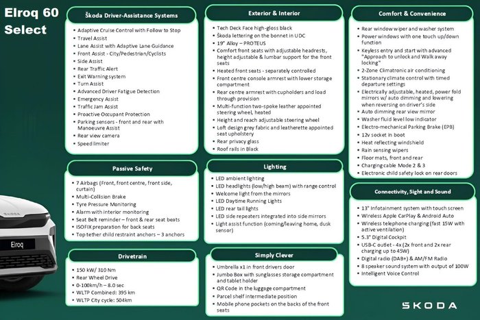 2025 SKODA Elroq 60 Select
