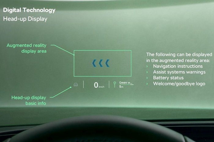 2025 SKODA Enyaq 60 Select