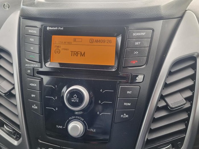 2015 SsangYong Korando SX