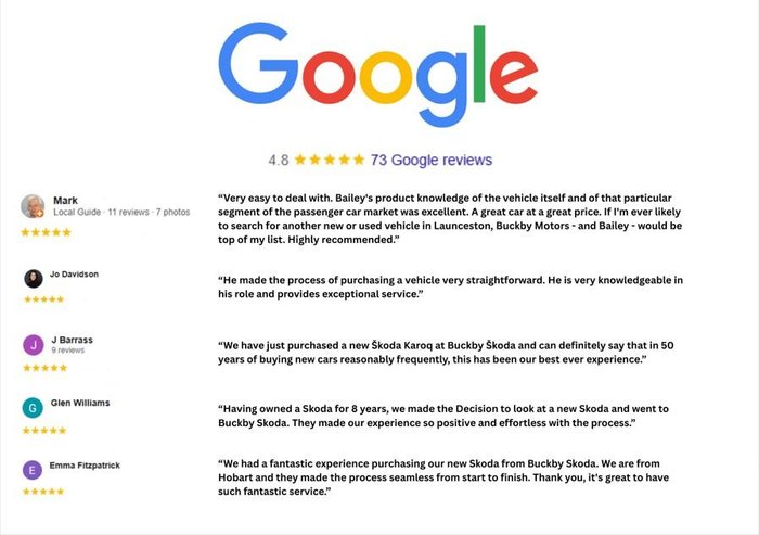 2024 SKODA Kamiq 85TSI Runout