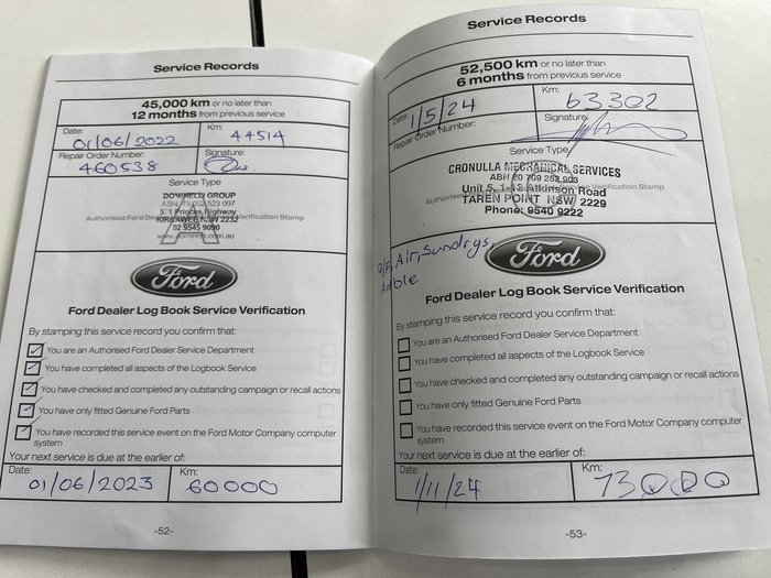 2018 Ford Everest Trend