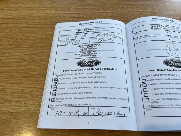 2017 Ford Everest Trend