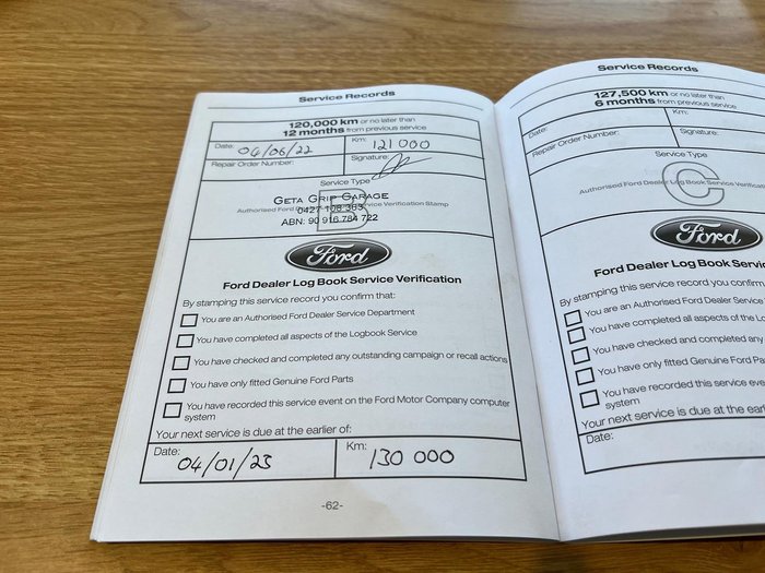 2017 Ford Everest Trend