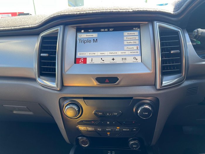 2017 Ford Everest Trend